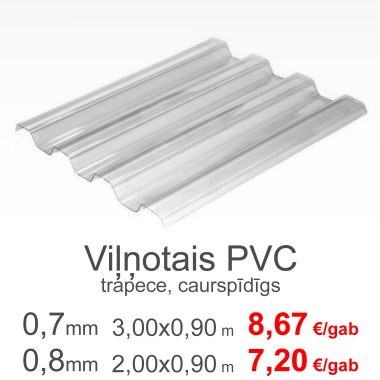 Viļņotās jumta loksnes