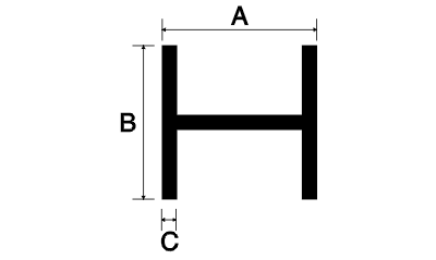 Alumīnija profili Alumīnija profili