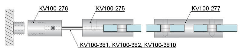 Piekaramās sistēmas Piekaramās sistēmas