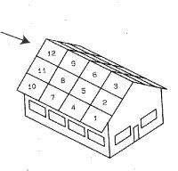 Viļņoto PVC lokšņu montāža Viļņoto PVC lokšņu montāža